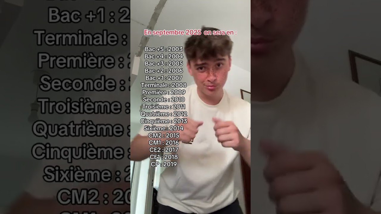 Tu seras en quelle classe à la rentrée 2025 ? #shorts #short #lucow shorts