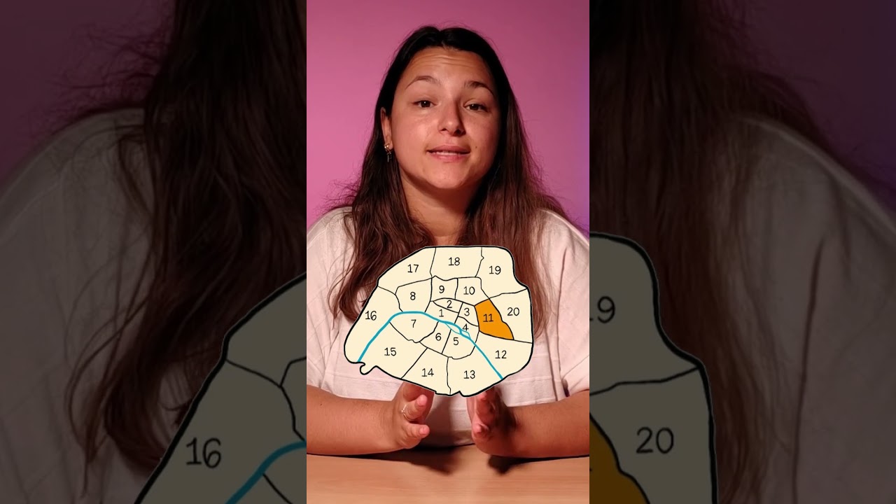 Les meilleurs quartiers pour vivre à Paris #erasmus #paris #france #logement #quartiers